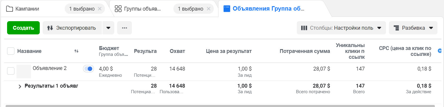 Таблица с отработанной рекламой facebook доставка воды